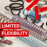 Zone web hosting platform: Flexible, yet defined by limits