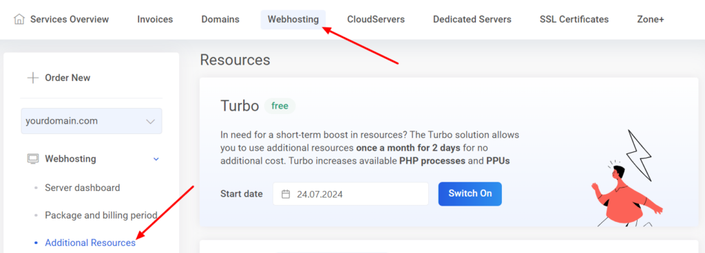 Webhosting Pro plāna Turbo